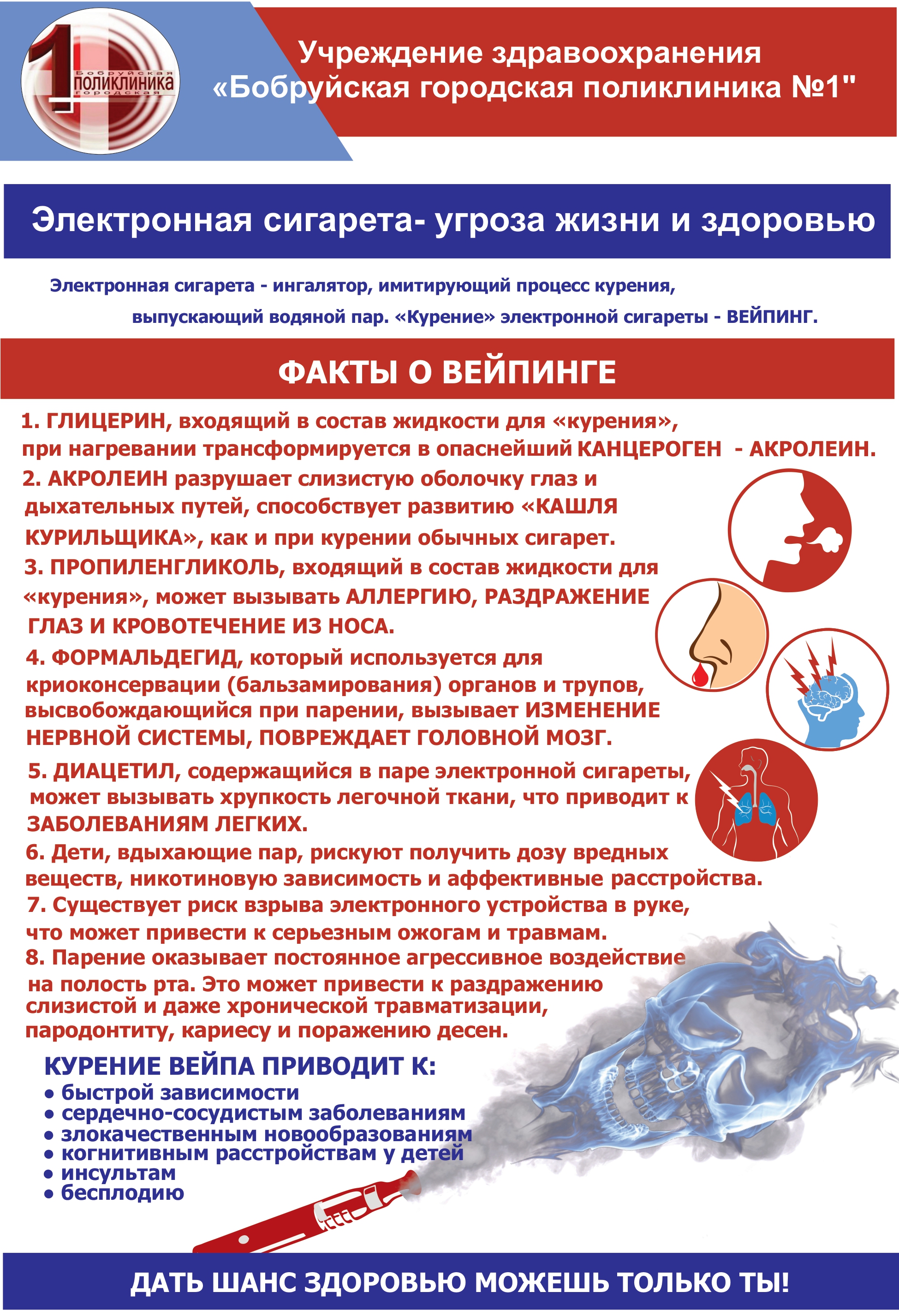 Электронная сигарета - угроза жизни и здоровья